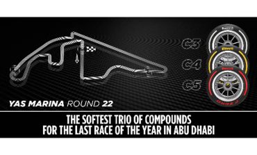 Pirelli Abu Dhabi'deki F1 sezon finali için lastik önerilerini paylaştı